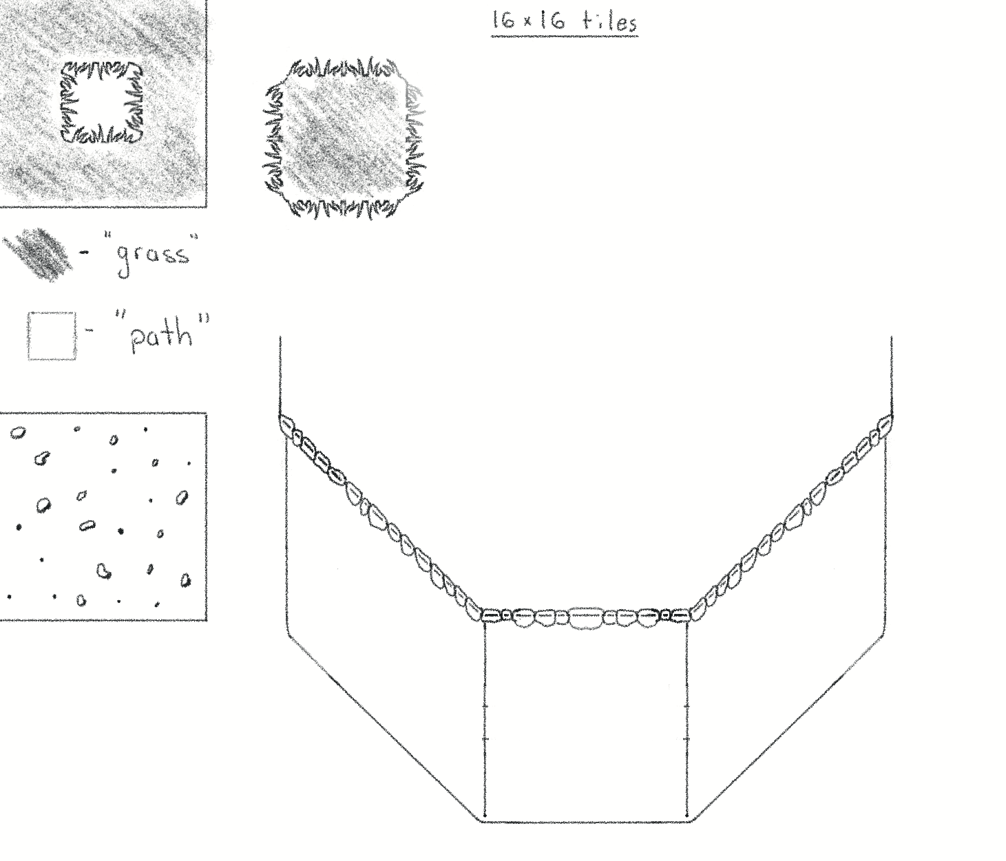A black-and-white sketch of a tileset showing grass, dirt with rocks, and a plateau.