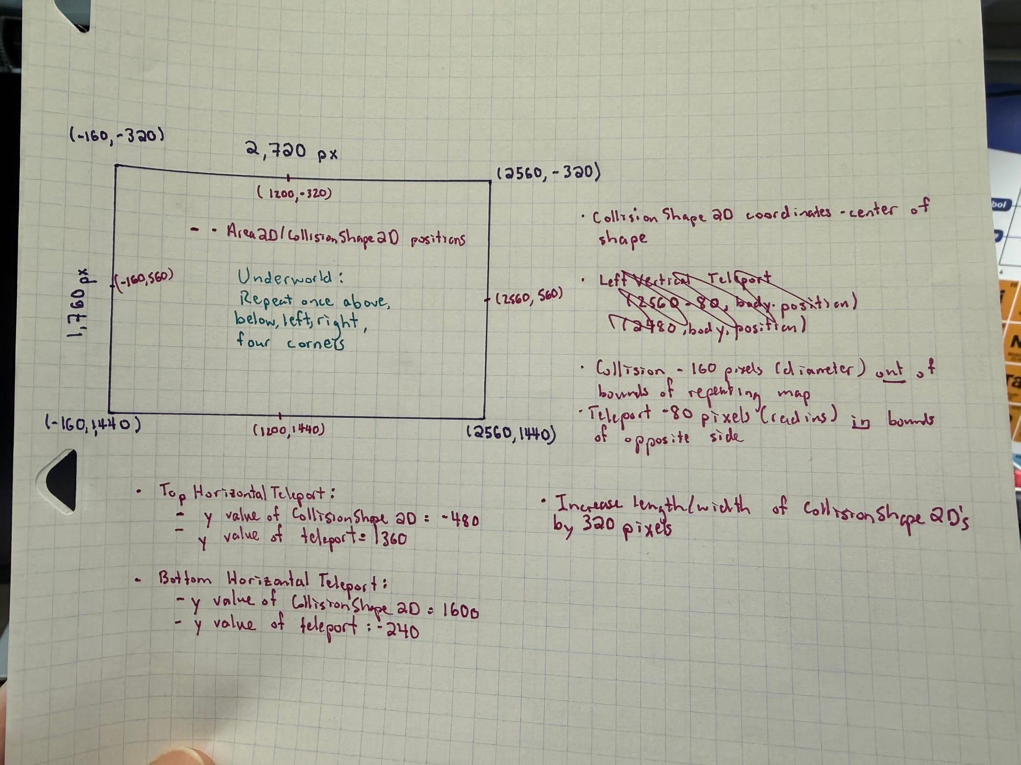 Yes, I used three differently-colored pens.